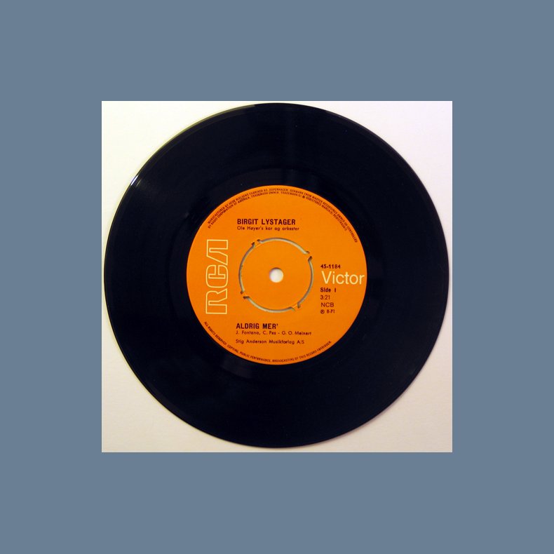 Aldrig Mer' b/w Held i krlighed