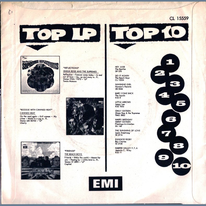 The Weight b/w I shall be released