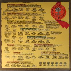 The History Of Fairport Convention