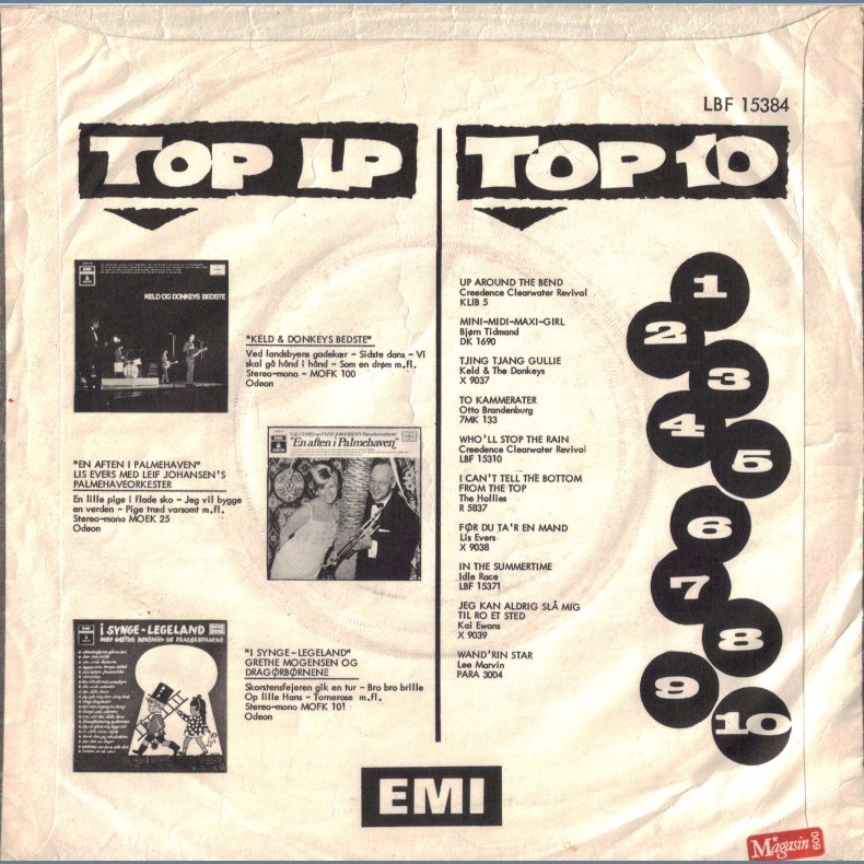 Lookin' Out My Back Door b/w Long As I Can See The Light - Original Danish  Issue