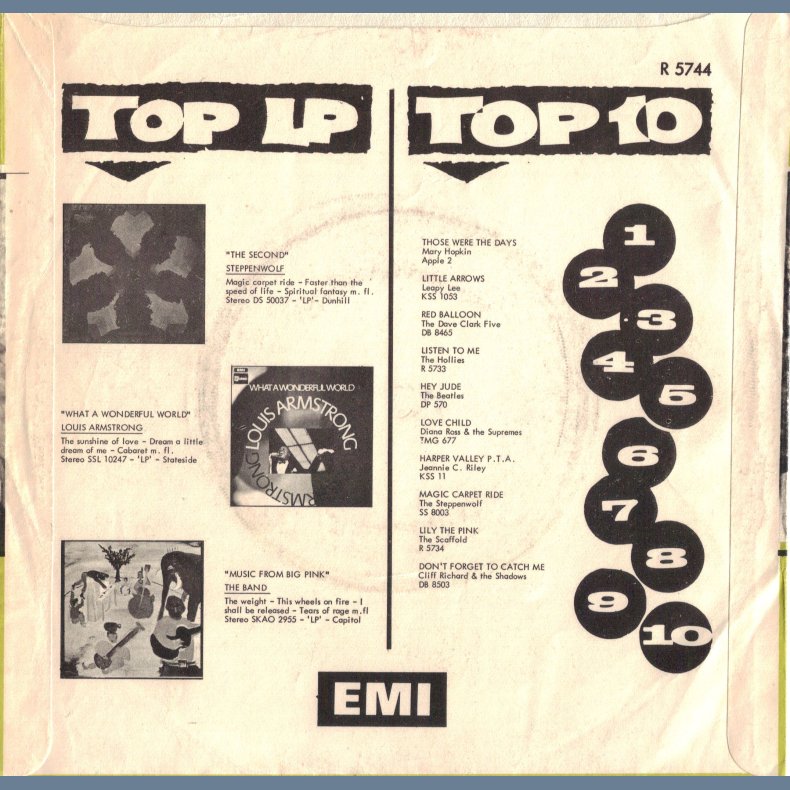 Sabre Dance b/w Think Of Love - Original Danish Vinyl Single