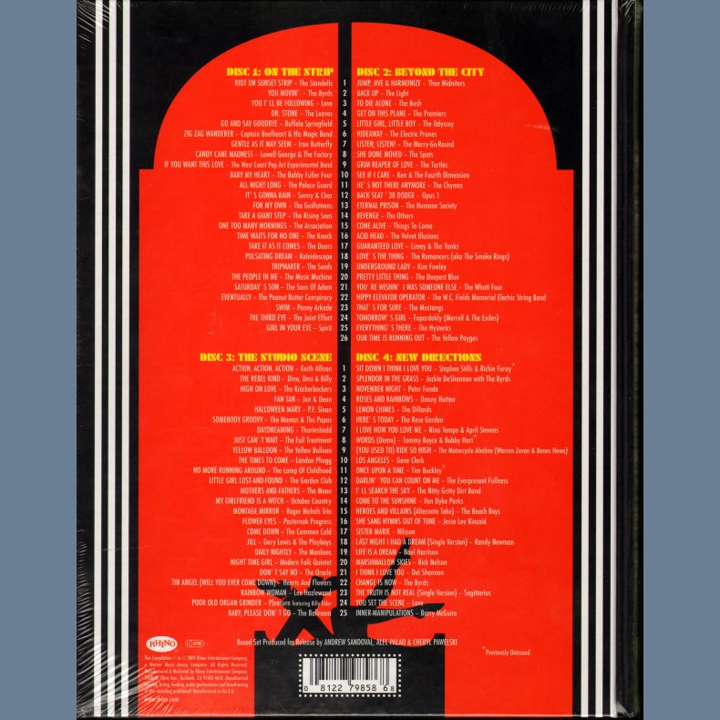 Where The Action Is! Los Angeles Nuggets 