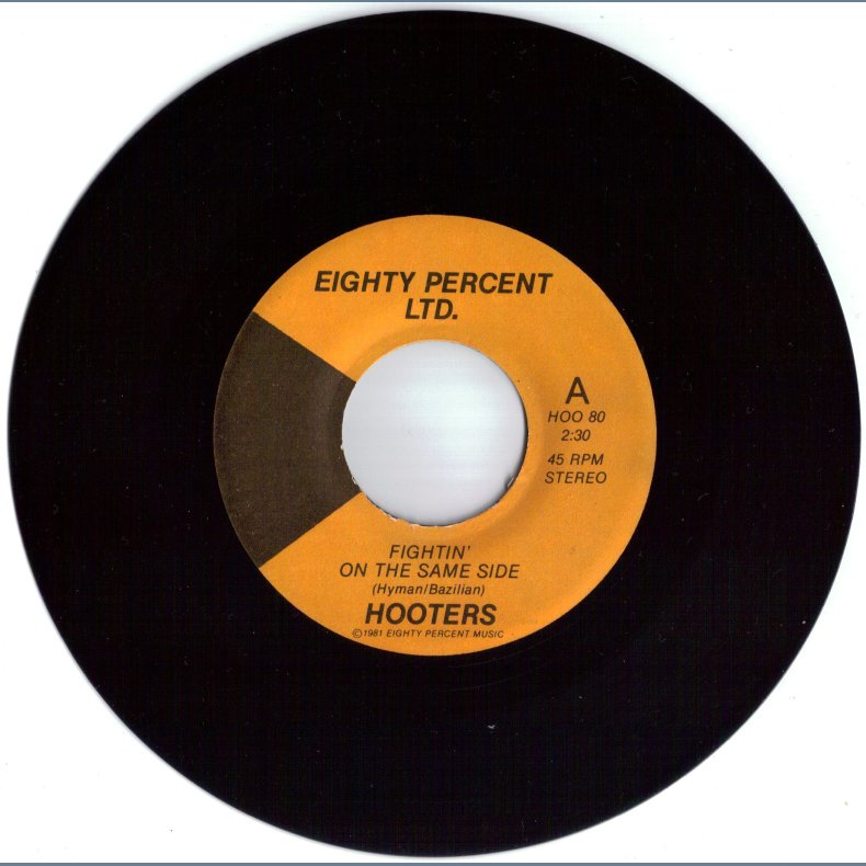 Fightin' On The Same Side b/w Wireless - Original US Issue  