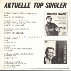 I Keep Singing That Same Old Song b/w Blue - Swedish/Danish Issue