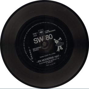 I Skred - 1982 Danish CBS Label 1-track 7