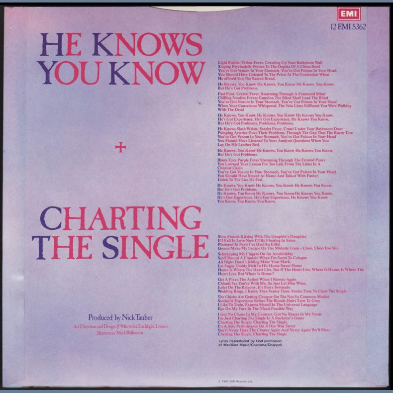 He Knows You Know - Original 1983 UK pressed EMI label 2-track 12" Single