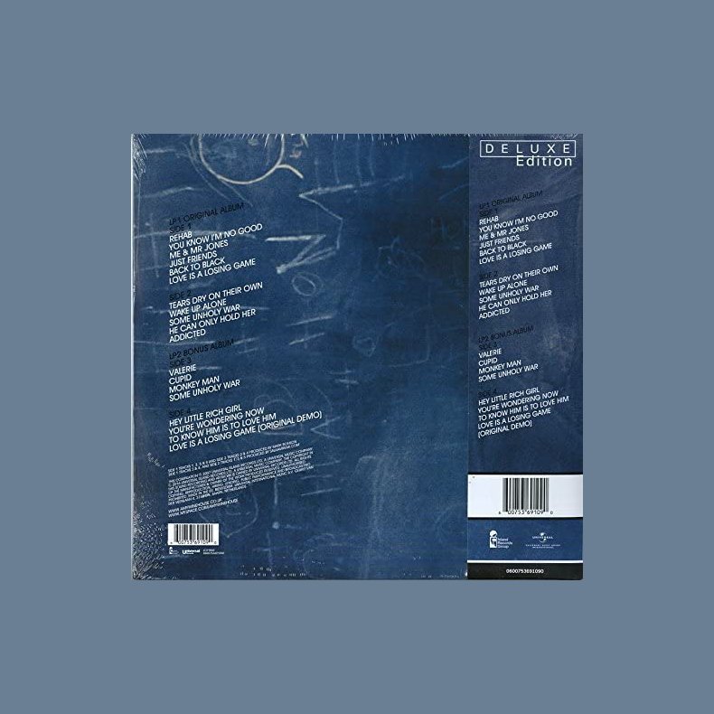 Back To Black - 2016 European Island Label Half Speed Mastered 180 Gram 19-Track 2LP Set