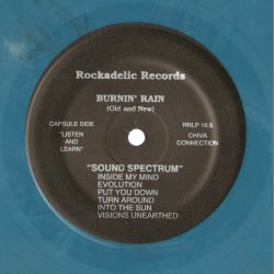 Sound Spectrum