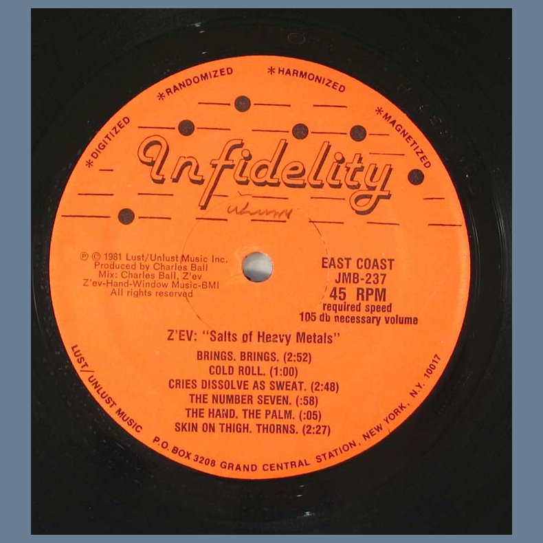 Salts Of Heavy Metals